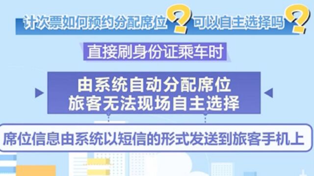 铁路部门推出便民措施,多条铁路线路推行计次票等新型票制产品