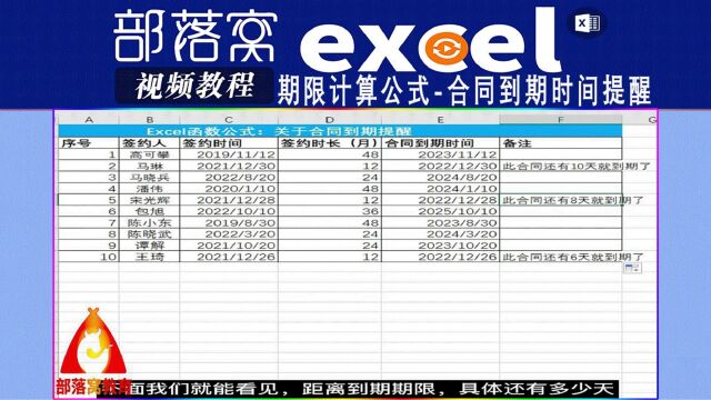 excel期限计算公式视频:合同到期时间提醒