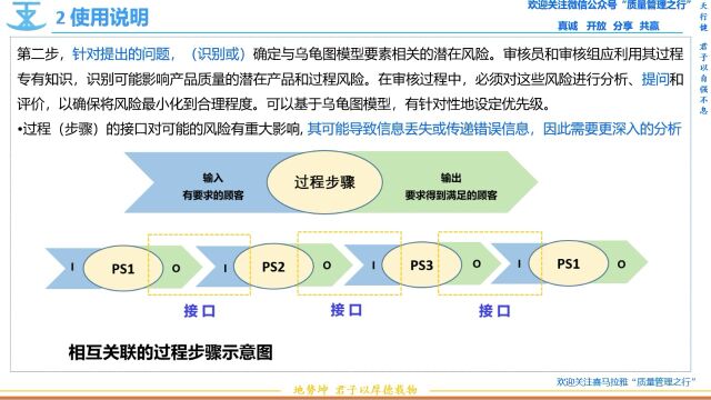 83 过程接口 VDA6.3过程审核 质量管理