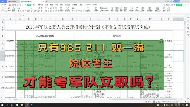 只有双一流 985 211下能考军队文职吗#军队文职 #找工作 #双一流