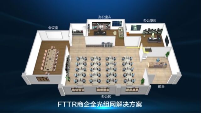 FTTRB商企版