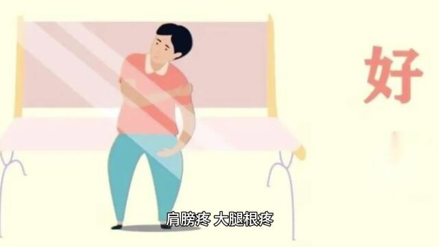 肌肉疼痛、晨僵、活动障碍是什么病?