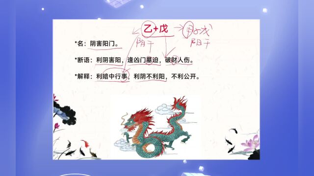 奇门遁甲格局,乙加戊