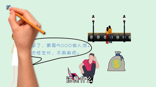 资本运作是什么?4个简单故事让你秒变金融大佬!【动画】