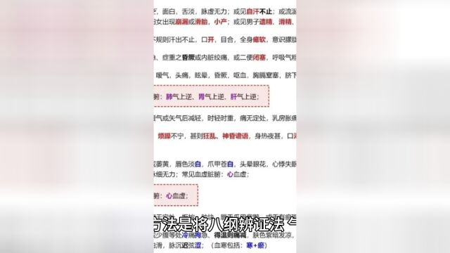 王世龙医生介绍一下八纲辨证法: