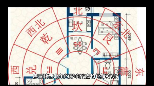 城市住宅缺西北角有什么影响?有什么办法可以化解?