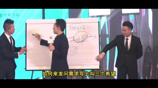 吴帝聪:销讲与演讲的本质区别