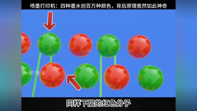 喷墨打印机:四种墨水创百万种颜色,背后原理竟然如此神奇!科普知识每天跟我涨知识3d动画演示