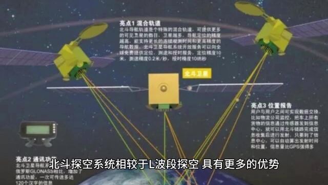 气象系统升级:从L波段到北斗,2025年完成