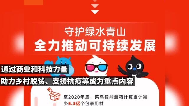 阿里连续第15年发布社会责任报告业绩跑得快社会责任跑的更快