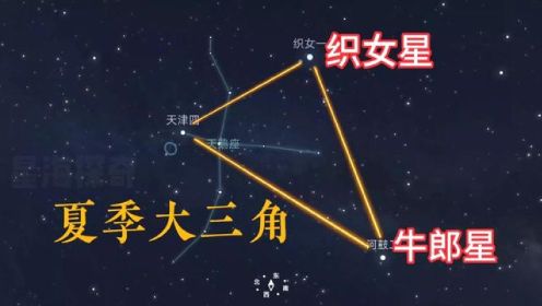 如何找到牛郎星与织女星？与夏季大三角有啥关系？#天文 #银河系 #天象 #宇宙 #星空 #探索 #七夕