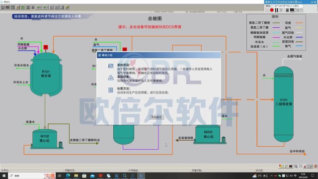 偶氮化工艺安全应急处置软件:危险预测与快速响应