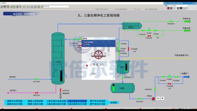 安全异常处理虚拟仿真软件:氯化工艺作业的守护者