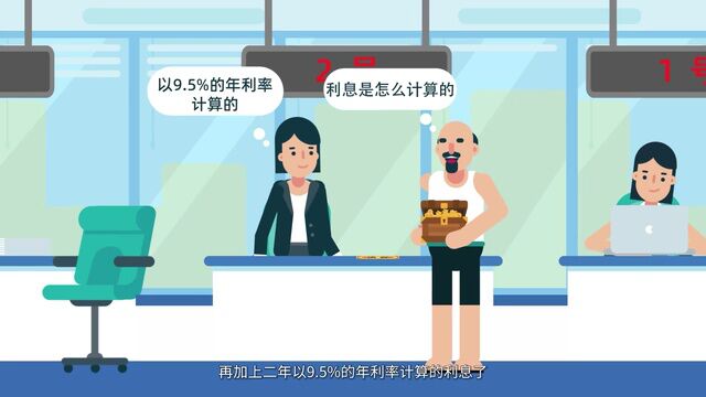 投教微视频|金融素养研学课(八)债券知多少