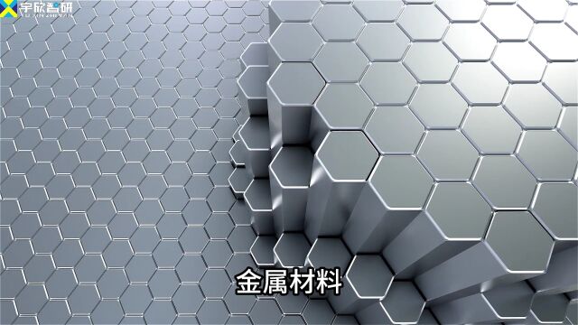 两分钟带你全面了解什么是第一性原理(量子化学)计算,模拟计算最常用的计算方法