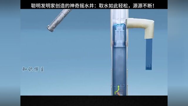 你见过这样的水井吗?知识博主每天跟我涨知识3d动画演示