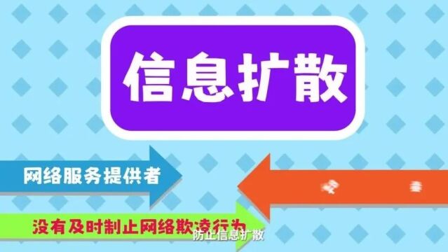 “未”你普法 | 网络欺凌寒人心 绿色上网护童心