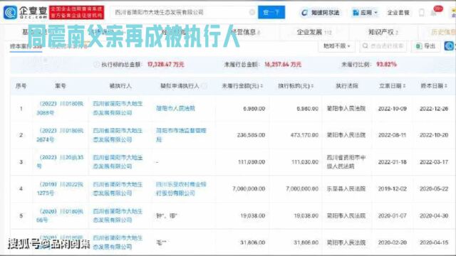 周震南父亲公司又被执行44万