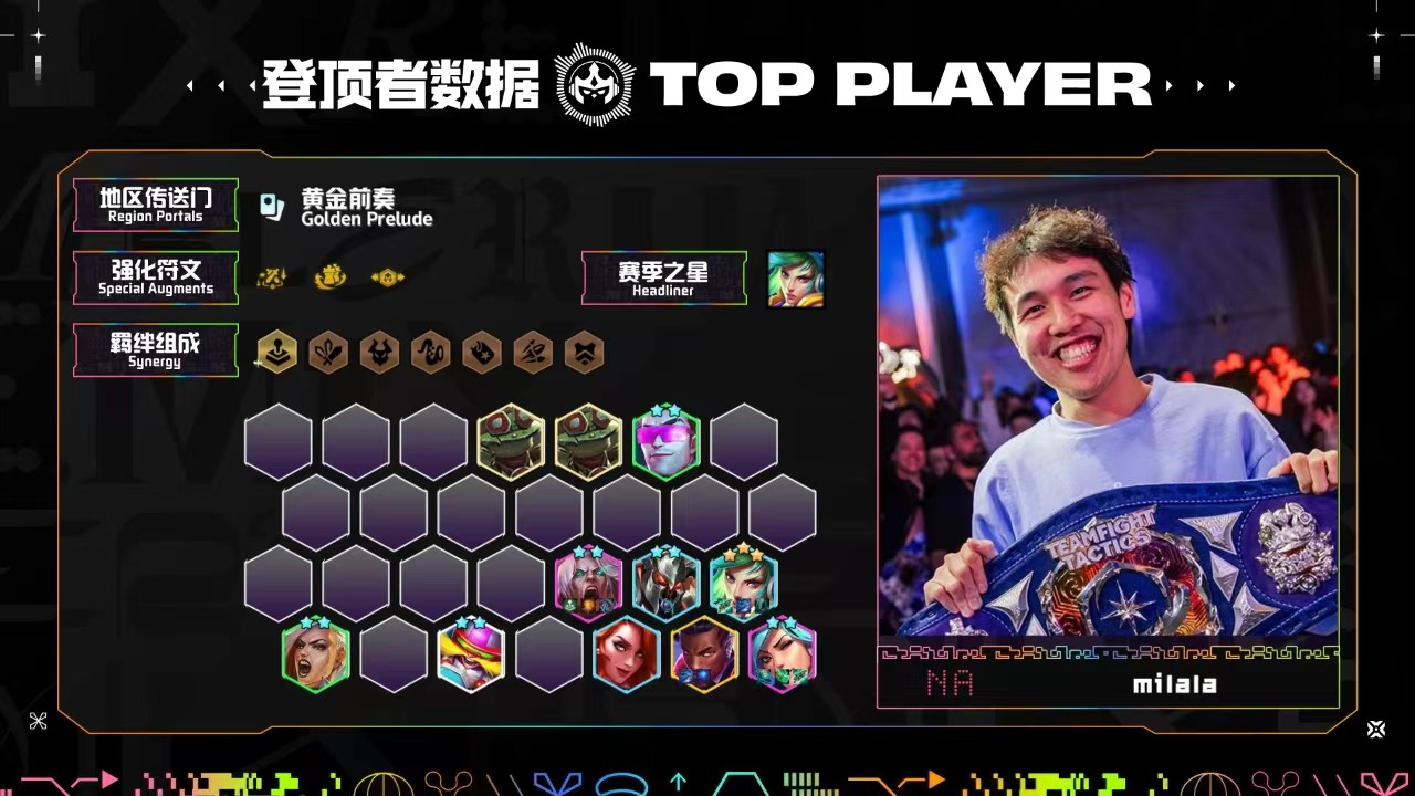 set10强音争霸全球总决赛 决赛round1