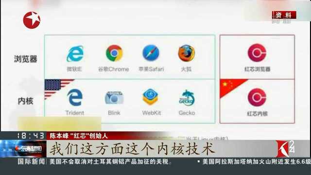“红芯”浏览器被质疑虚夸“自主内核”