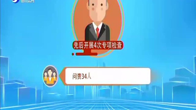 银川“天眼”行动让公车私用无处遁形