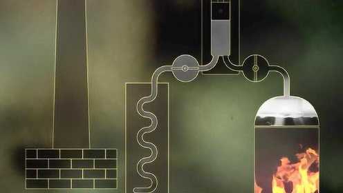 瓦特改良蒸汽机工作原理动画演示，看得明明白白！
