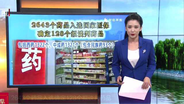 2643个药品入选确定128个拟谈判药品