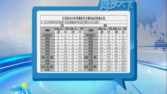 全省喜报刷屏 江苏高考理科俩第一是校友!