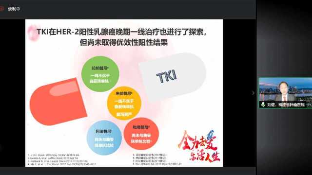 TKI是什么药物?听听专家怎么说