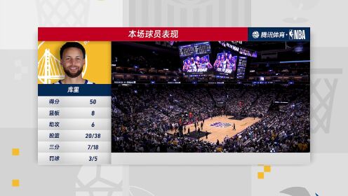 《NBA全场集锦》勇士vs国王第4节中文解说回放