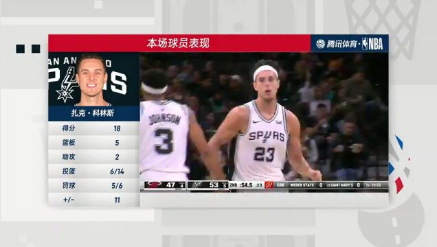 NBA常规赛：热火vs马刺第4节中文解说回放