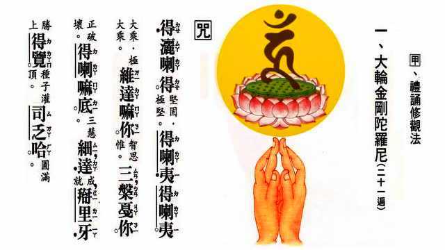 慧律法师:35 大轮金刚陀罗尼_腾讯视频
