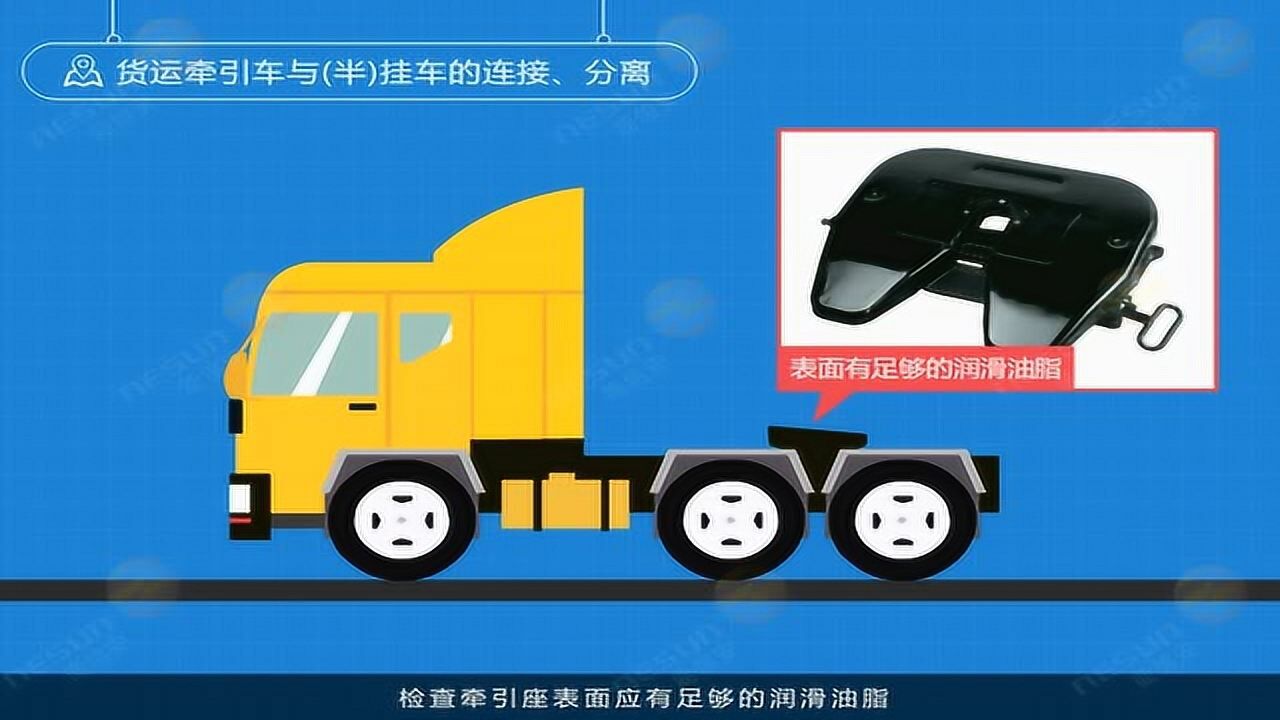 牵引车的连接与分离_高清