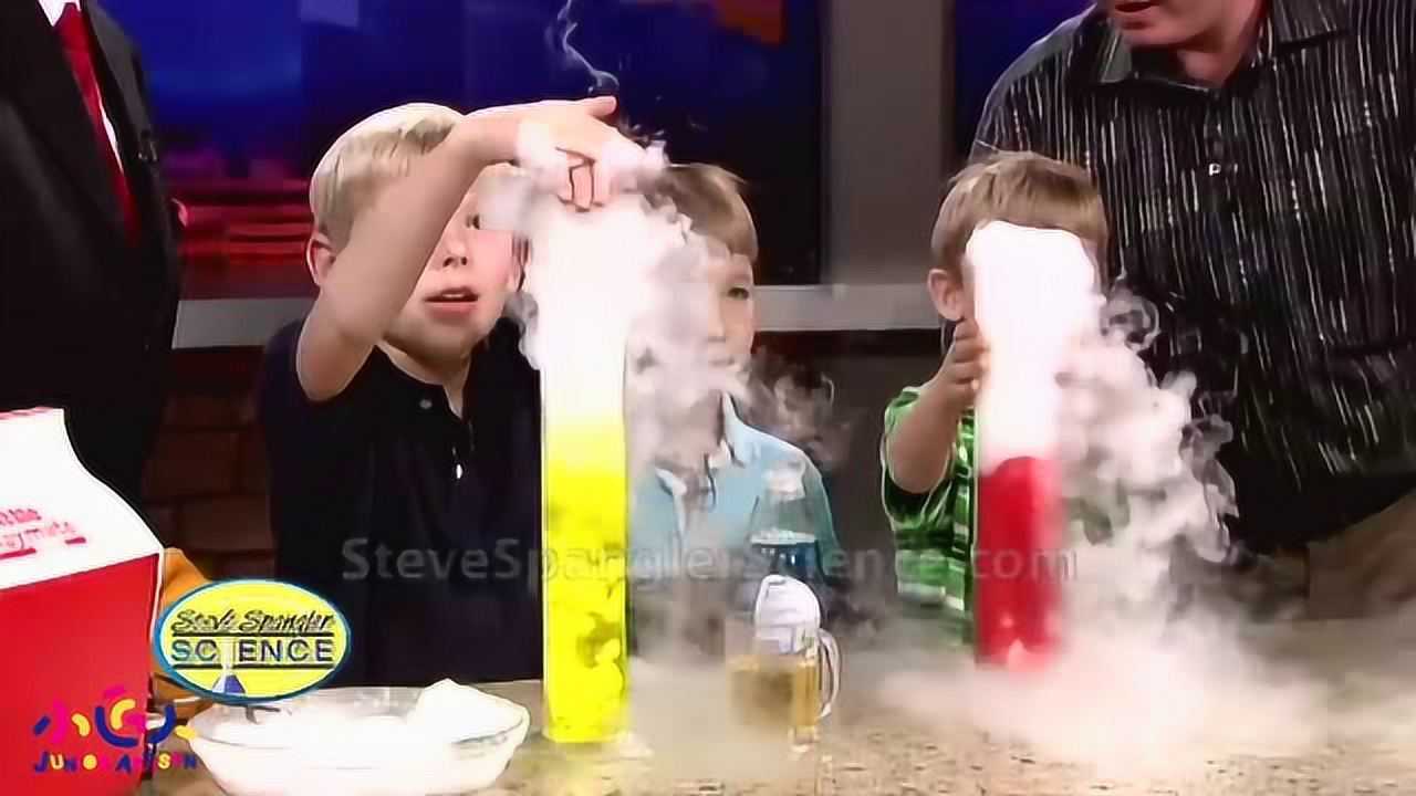 科技小制作大全_小学生中学生科技小发明_高清
