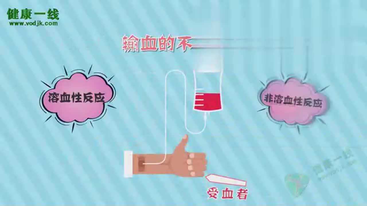 输血时或输血后高热、腰背疼痛、黄疸, 当心患者可能出现了溶血反应_腾讯视频
