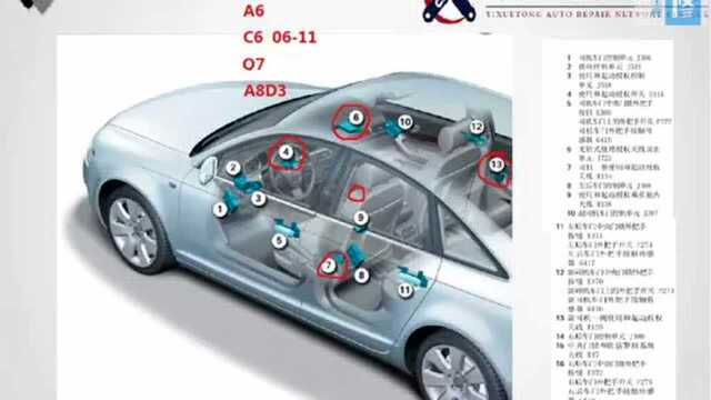 汽修宝典奥迪A6 Q7 一键启动工作流程各部件解析