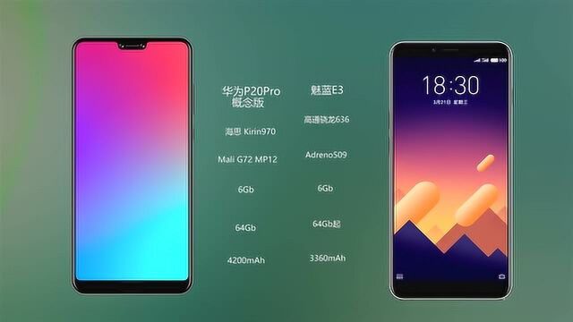 异形全面屏!概念版华为P20,对比魅蓝E3