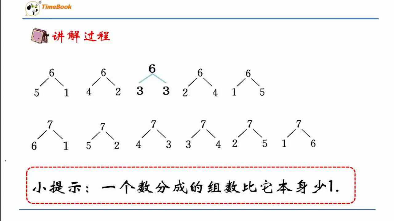 第五单元第2课时《6、7的分与合》_高清1080P在线观看平台_腾讯视频
