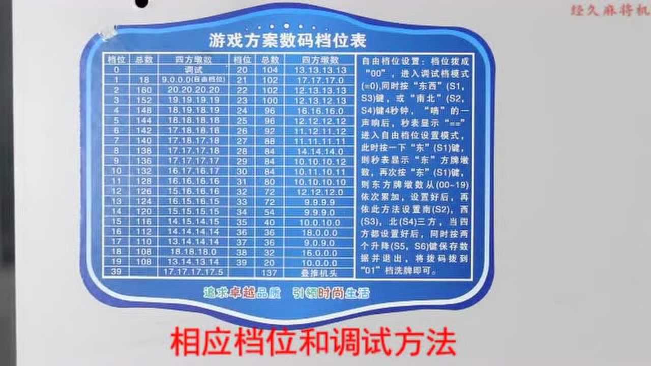 腾讯视频-中国领先的在线视频媒体平台,海量高清视频在线观看