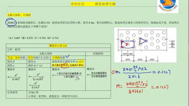 注册岩土考试专业案例~地基处理专题之搞定核心知识点置换率