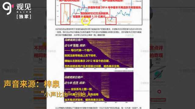 爆料人独家回应马蜂窝声明:我们是有组织 但与其无商业利益纠纷