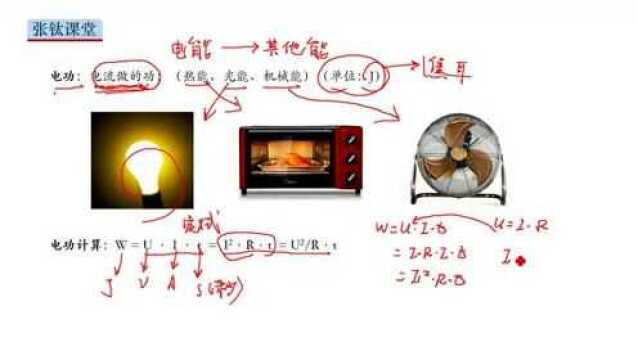 初三物理ⷣ€Š电功计算基础——电功、电能、电能表的关系》