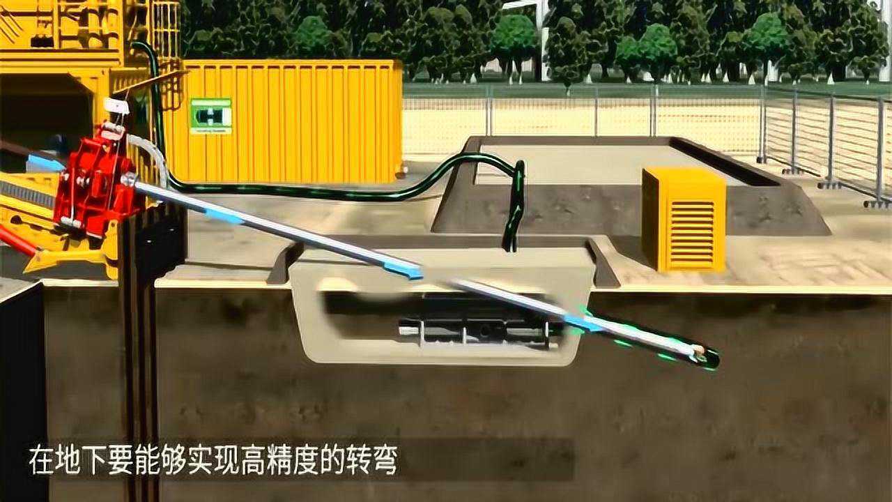 水平定向钻在地下是怎么拐弯的？一个详细的原理动画_高清1080P在线观看平台_腾讯视频