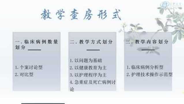 名师有约—护理教学查房