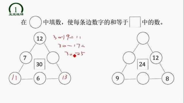 一年级填数游戏,关键是方法,找到方法容易多了