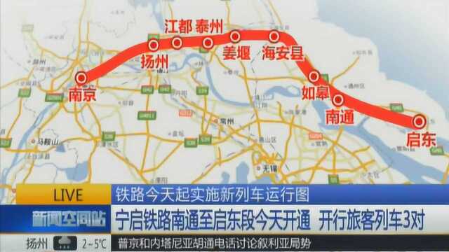 宁启铁路南通至启东段今天开通 开行旅客列车3对