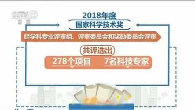 2018年度国家科学技术奖励大会 278个项目 7名科技专家获奖