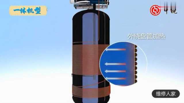 空气能热水器工作原理图解