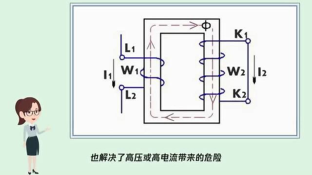 带你了解电流互感器的作用