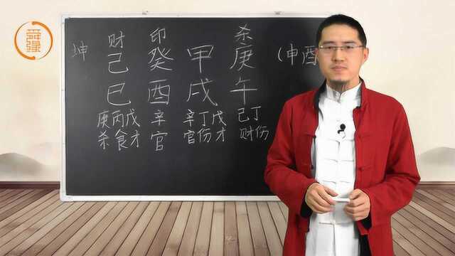 八字怎样看人相貌?四柱怎样断一个人的性格?——案例分析